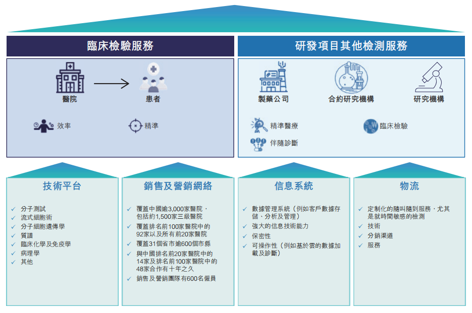 股东法最新版本的核心理念解读与核心内容概览