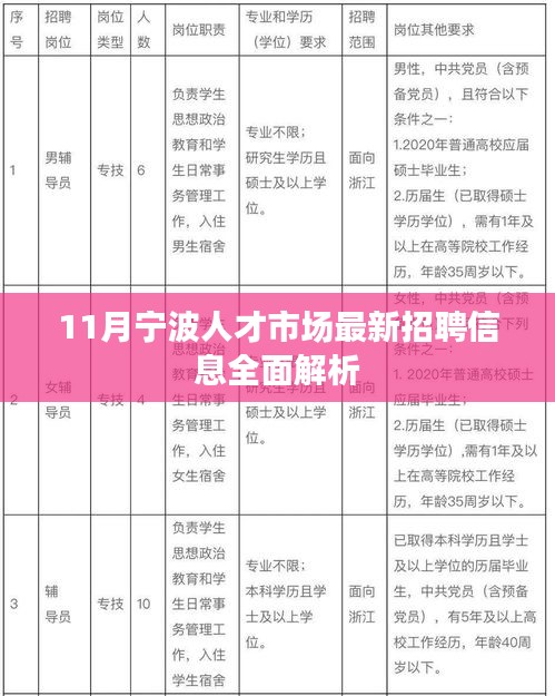 芦墟人才市场最新招聘动态及最新招聘信息